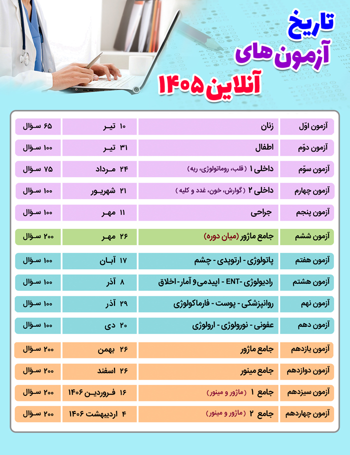بنر ششم
